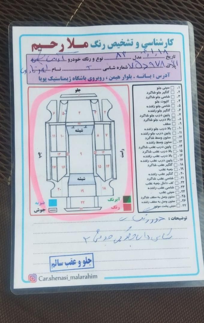 پژو آردی RDI - 1383