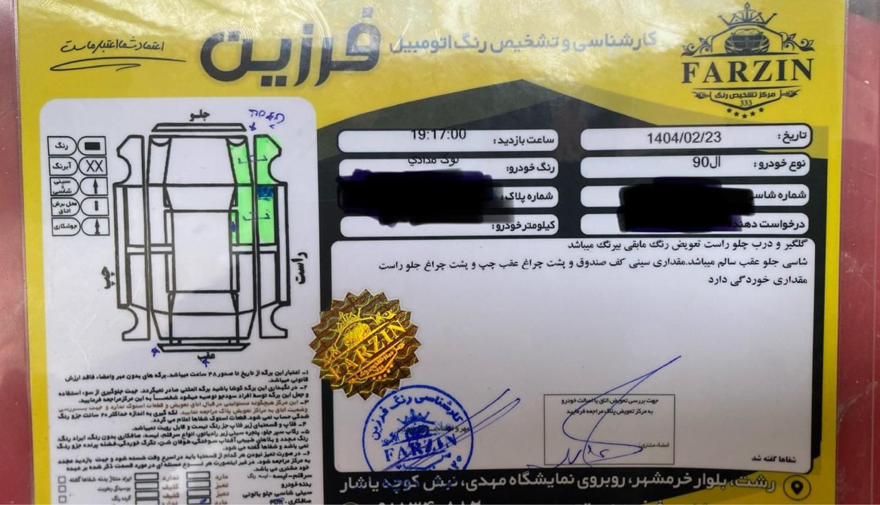 رنو تندر 90 E2 - 1387