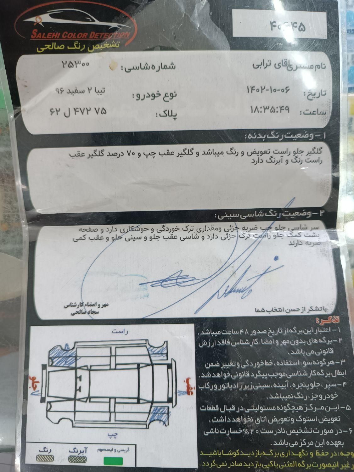 تیبا 2 پلاس - 1399