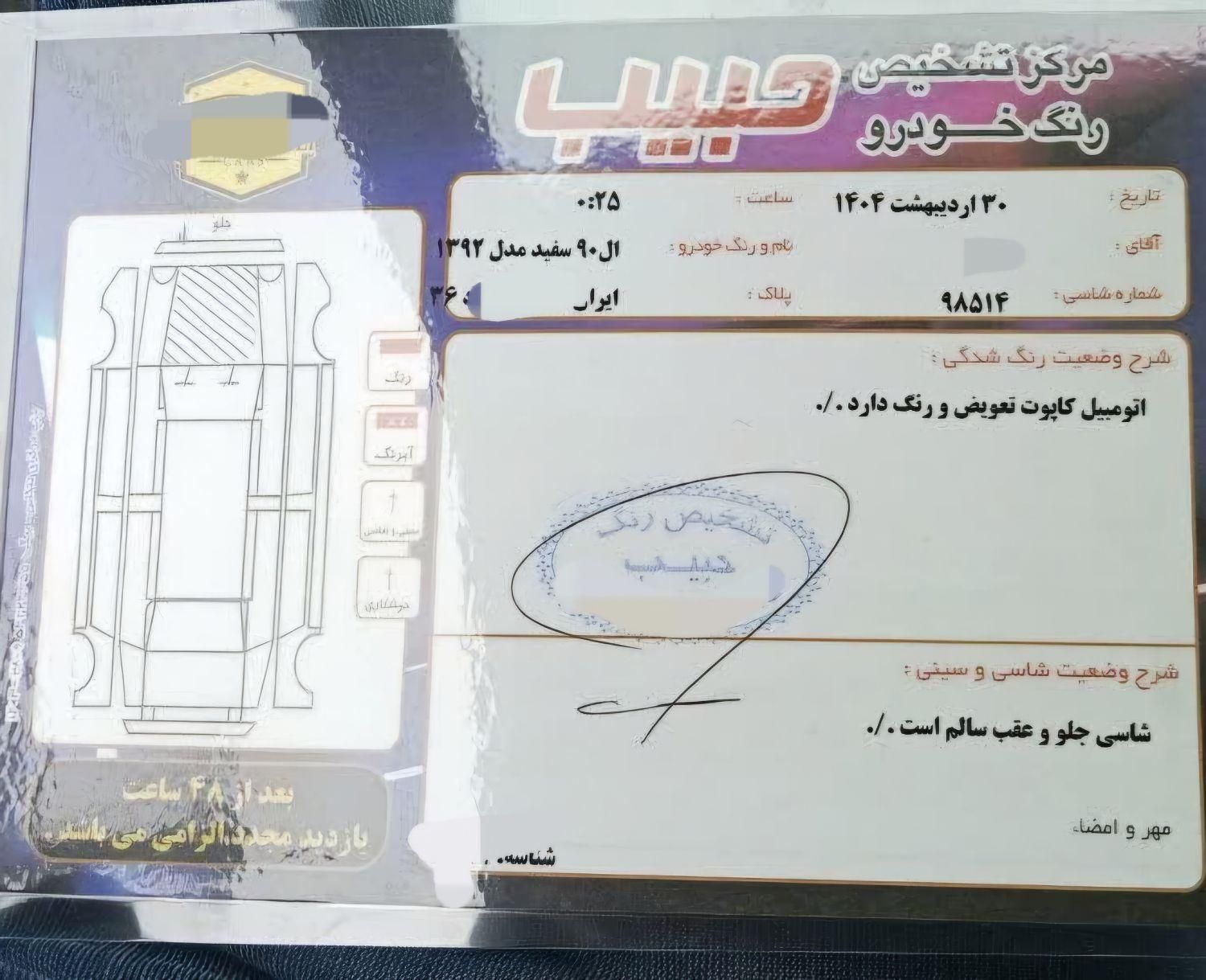 رنو پارس تندر گیربکس JHQ + مولتی مدیا - 1392