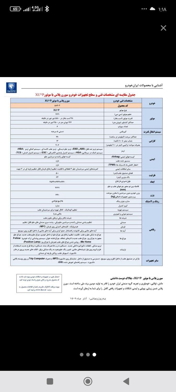 خودرو سمند، سورن آگهی ann_18170544