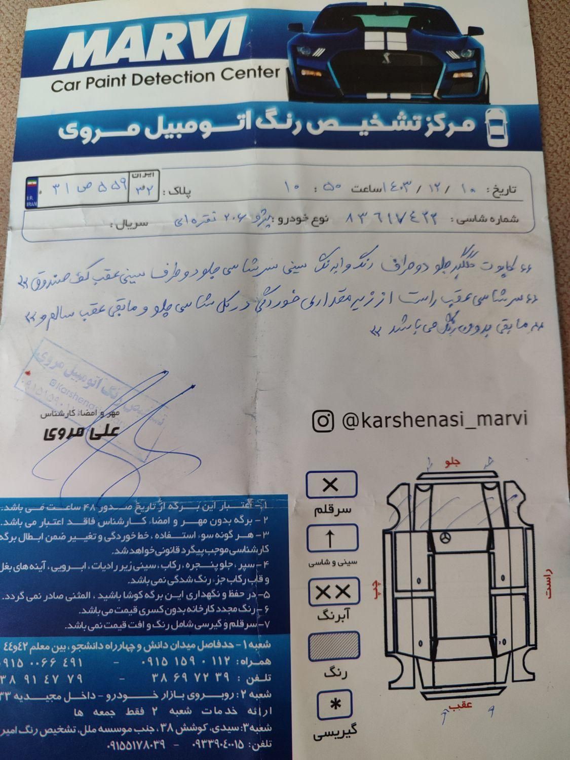 پژو 206 تیپ 2 - 1383
