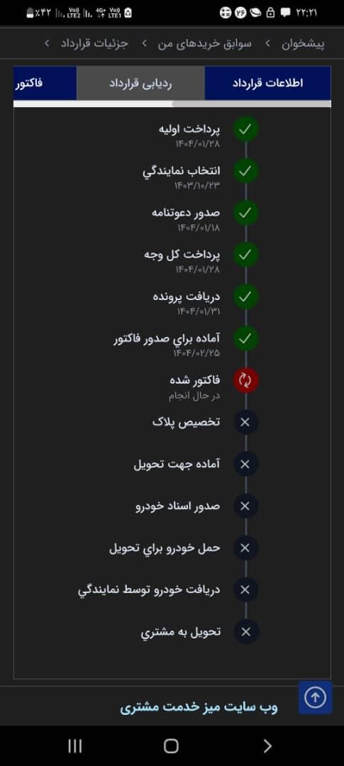 خودرو سمند، سورن آگهی ann_18183542