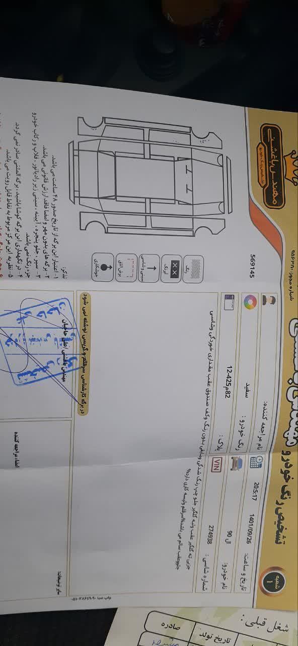 رنو تندر 90 E2 - 1395
