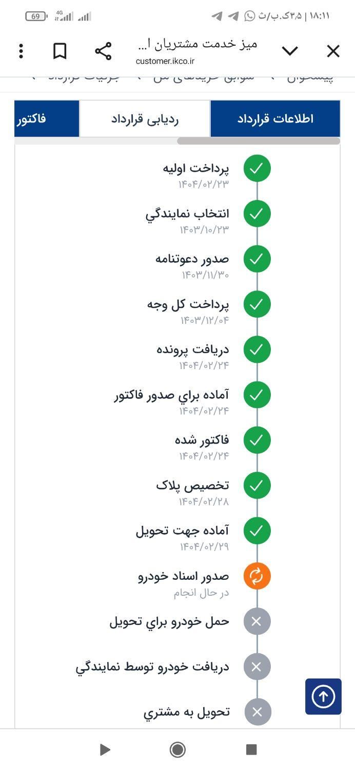 خودرو سمند، سورن آگهی ann_18186682