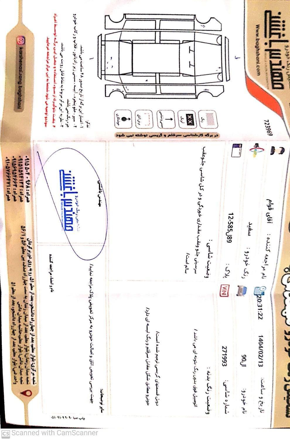 رنو تندر 90 E2 - 1395