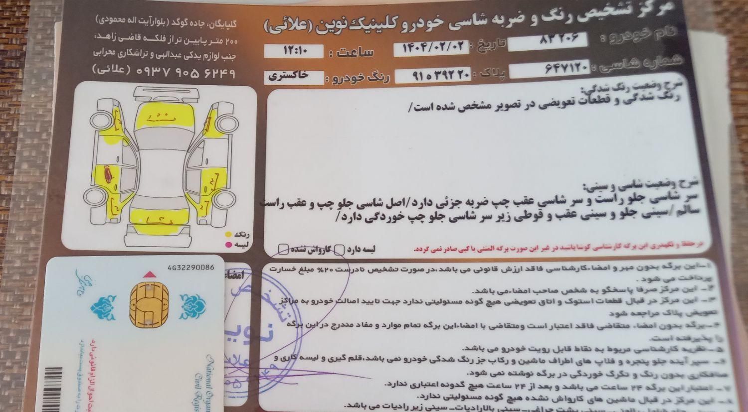پژو 206 تیپ 3 - 1383