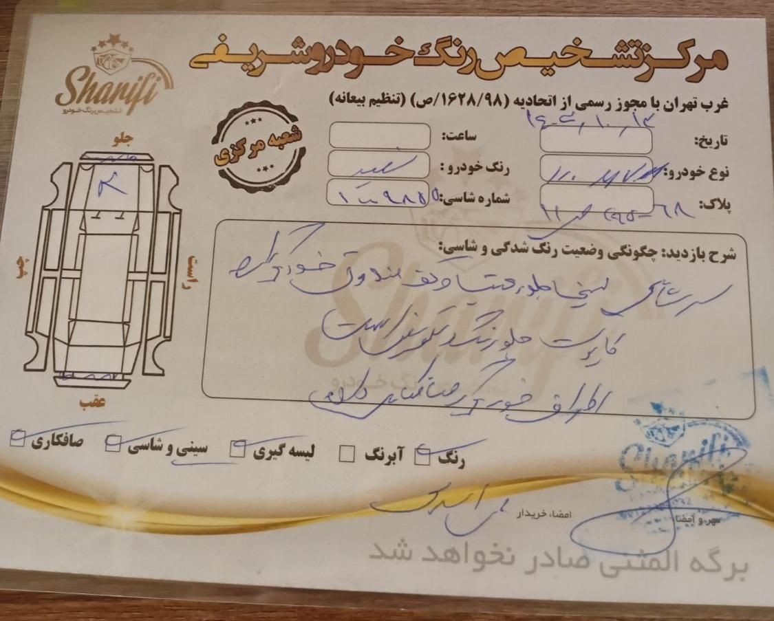 ام وی ام 110 چهار سیلندر دنده ای - 2012