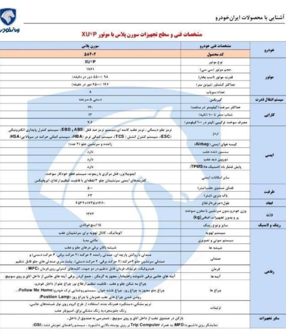 سمند سورن پلاس EF7 بنزینی - 1404
