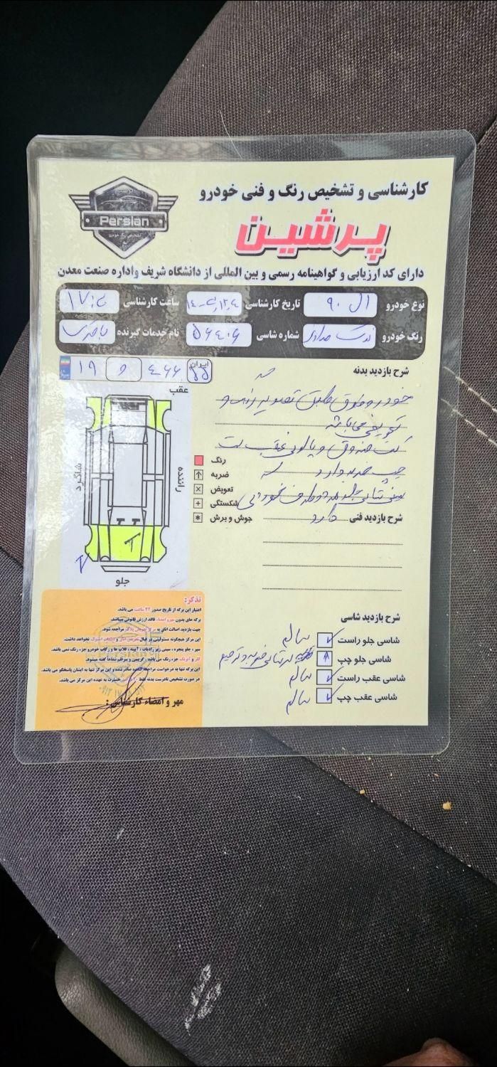 رنو تندر 90 E2 - 1391