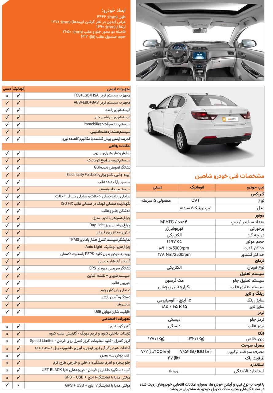 شاهین G دنده ای - 1403