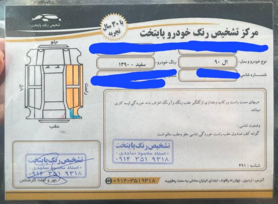 رنو تندر 90 E2 - 1390