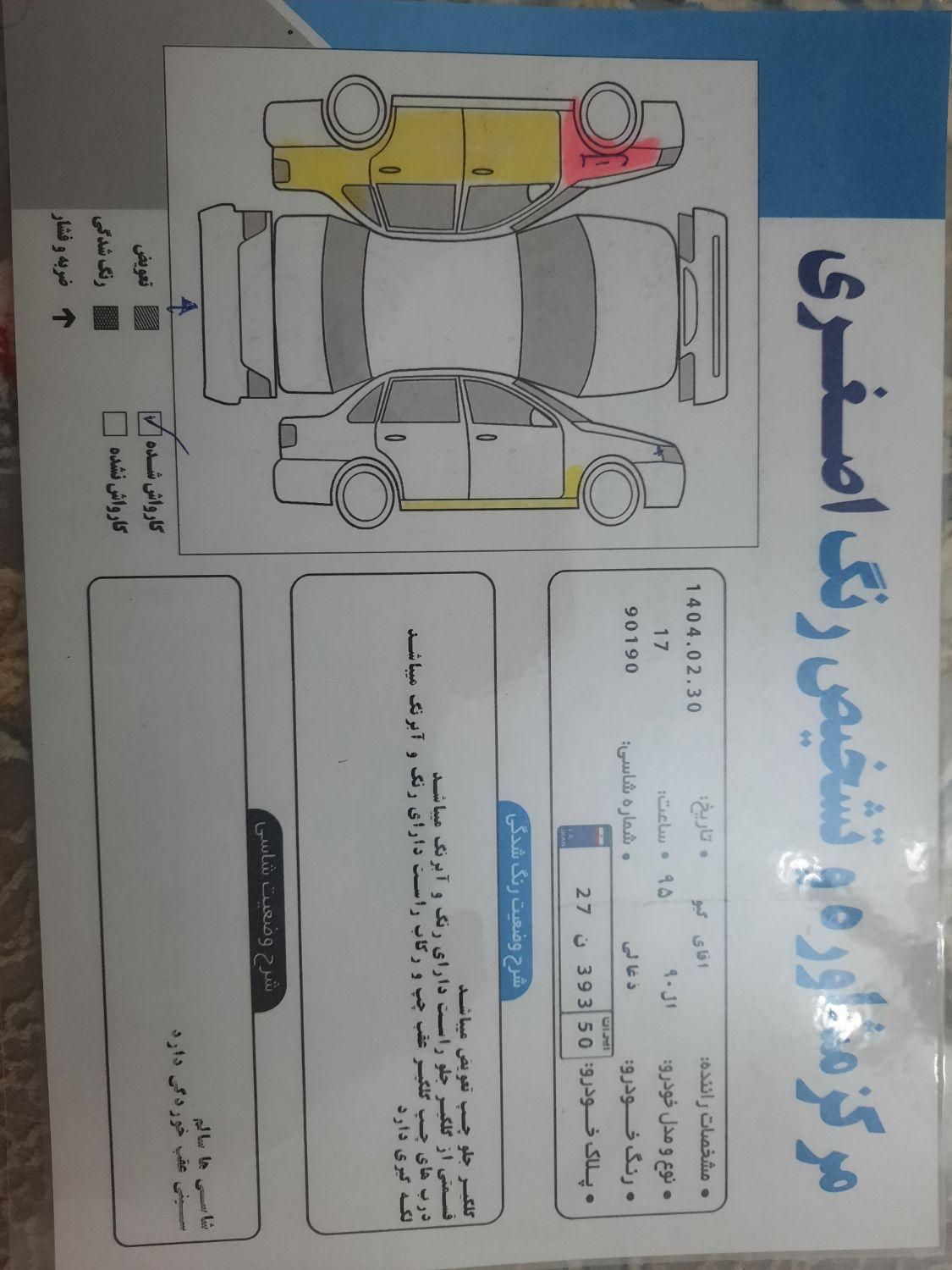 رنو تندر 90 E2 - 1395