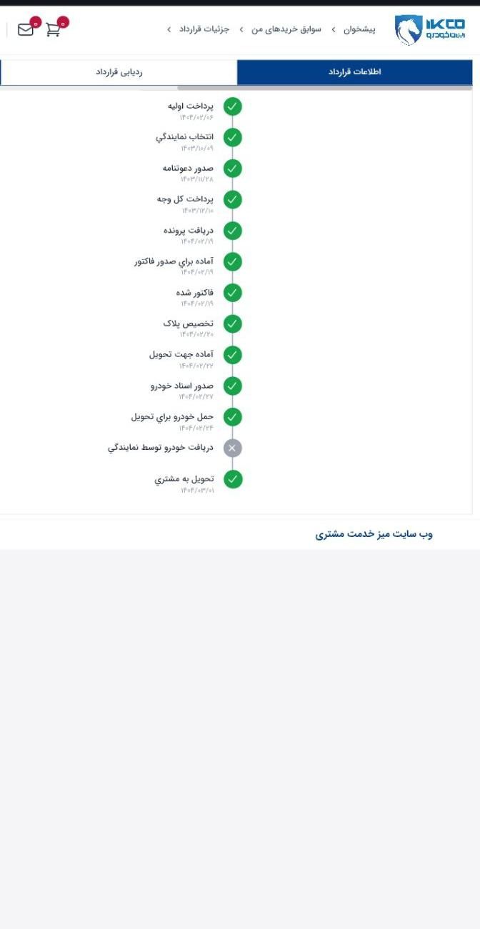 پژو 207 دنده‌ای - 1404