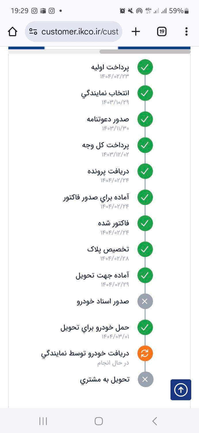 خودرو سمند، سورن آگهی ann_18228266