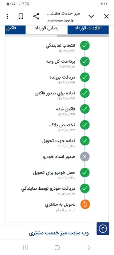 خودرو سمند، سورن آگهی ann_18229452