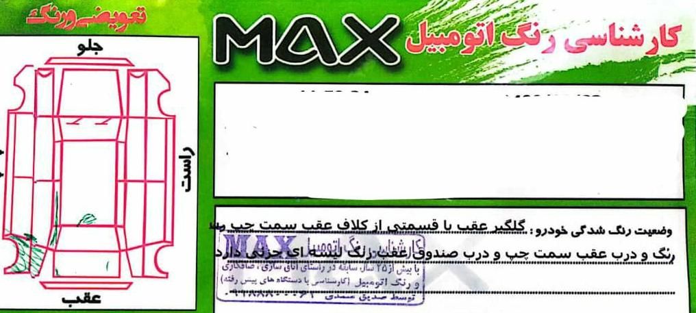 رنو فلوئنس دنده‌ای - 2015