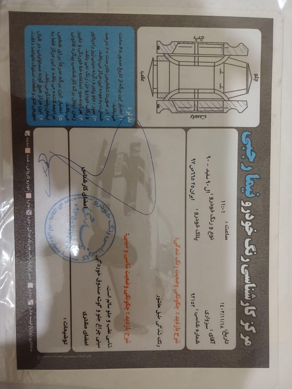 رنو تندر 90 E1 - 1390