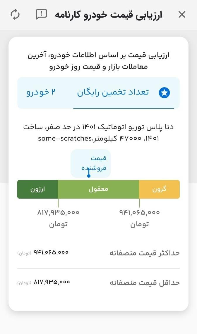 دنا پلاس اتوماتیک توربو - 1401