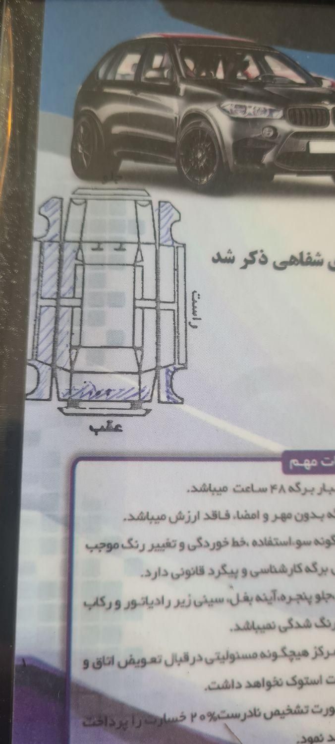 رنو مگان پارس خودرو 2000 - 2012