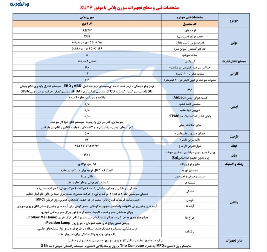 سمند سورن پلاس EF7 بنزینی - 1404
