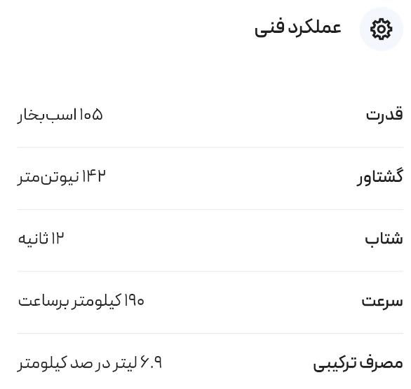 رانا پلاس دنده‌ای - 1400
