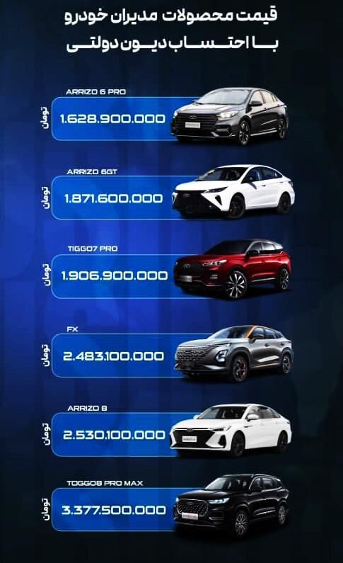 فونیکس تیگو 7 پرو اکسلنت - 2025