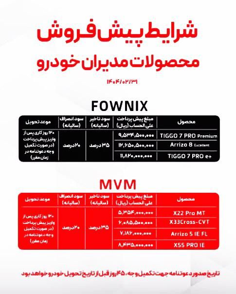 فونیکس تیگو 7 پرو اکسلنت - 2025