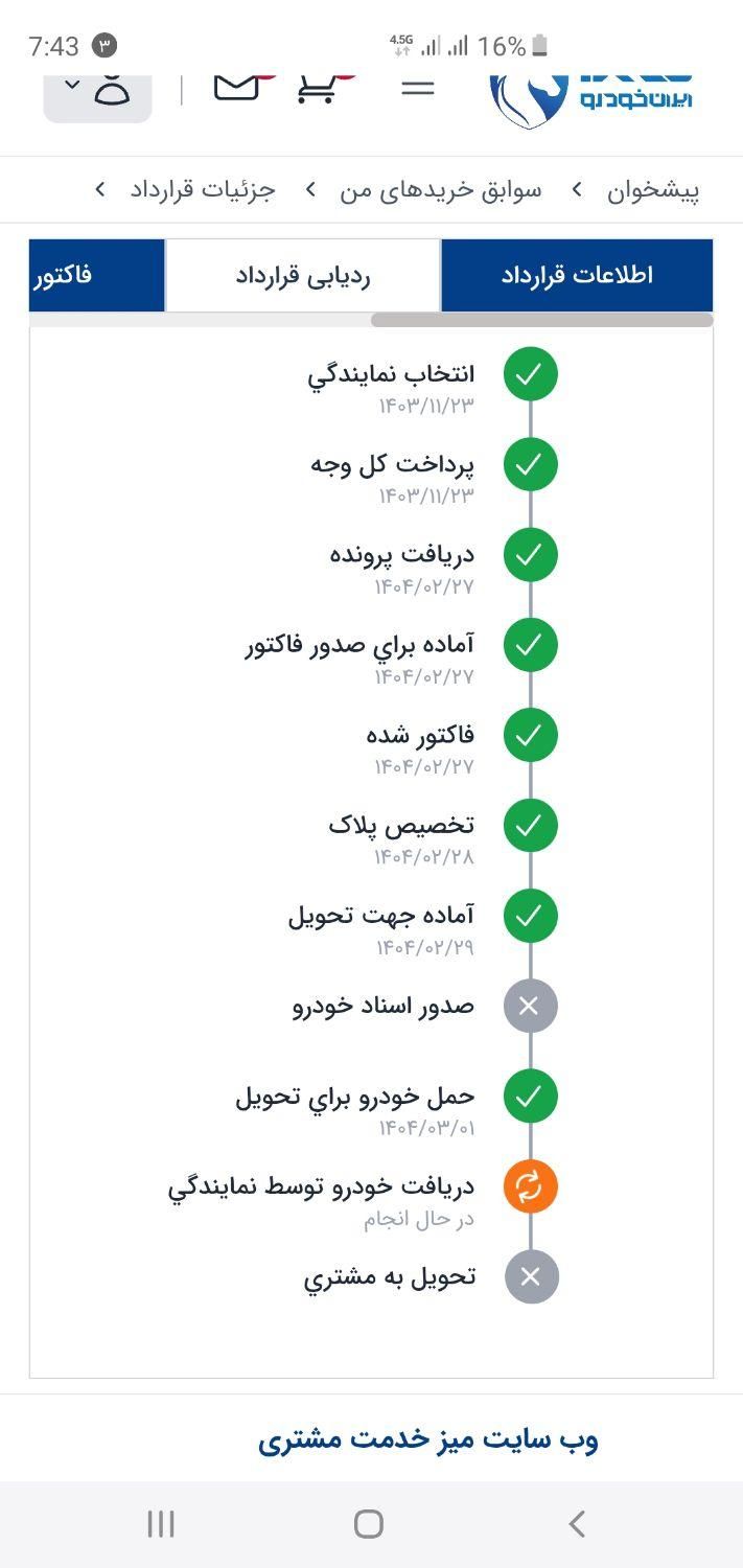 خودرو پژو، 207 آگهی ann_18261310