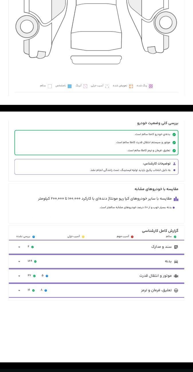 کیا ریو مونتاژ دنده ای LS - 2010