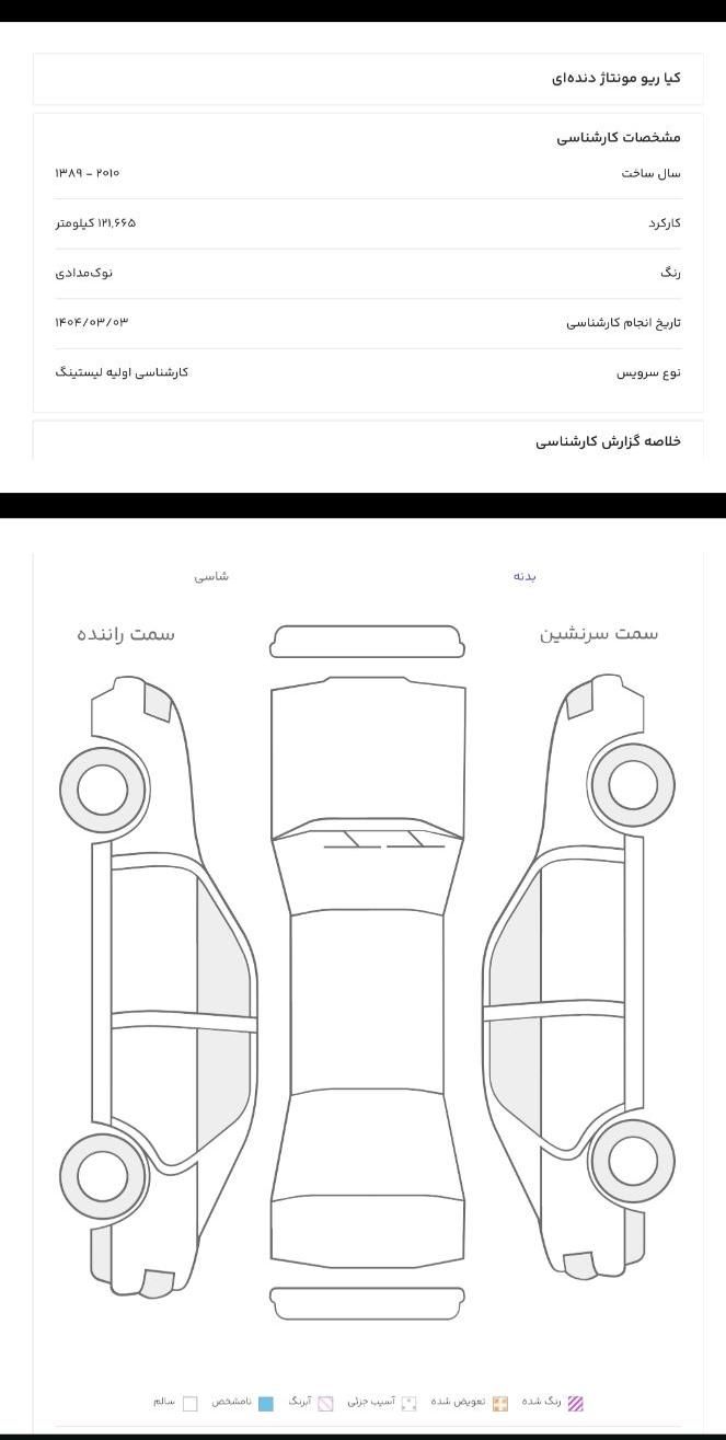کیا ریو مونتاژ دنده ای LS - 2010