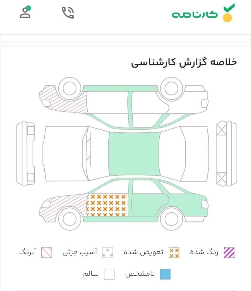 تیبا صندوق دار SX - 1390