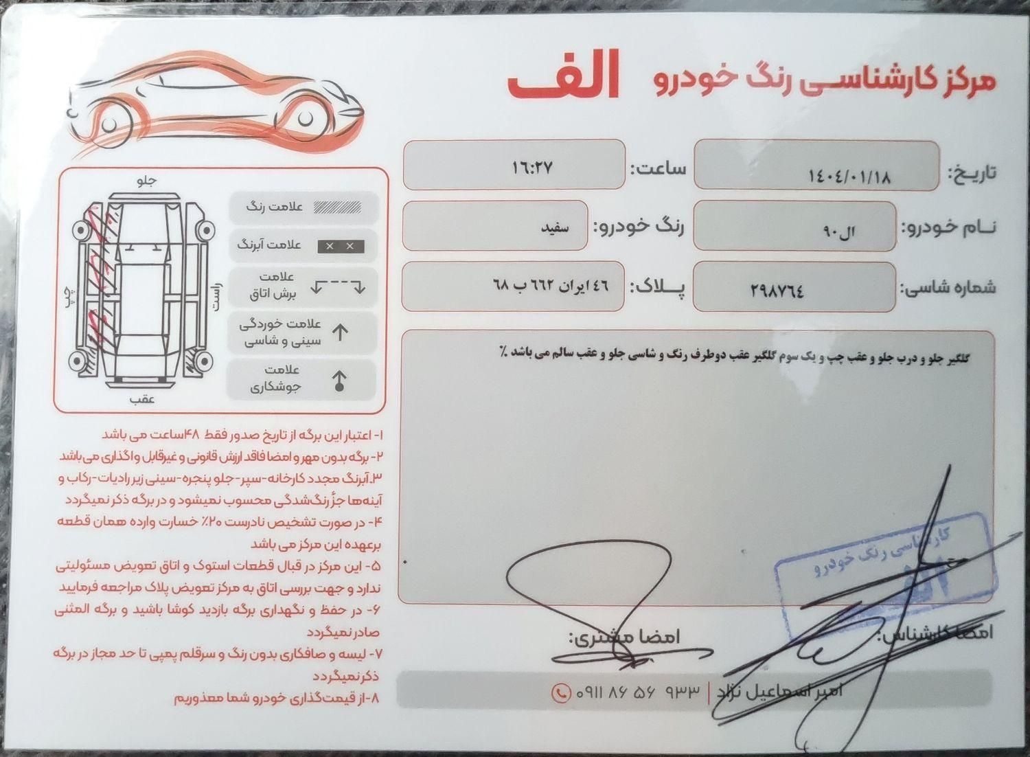 رنو تندر 90 E2 - 1396
