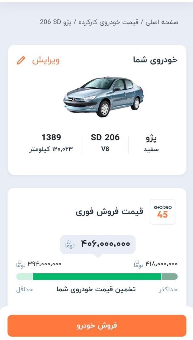 خودرو پژو، 206 SD آگهی ann_18274680