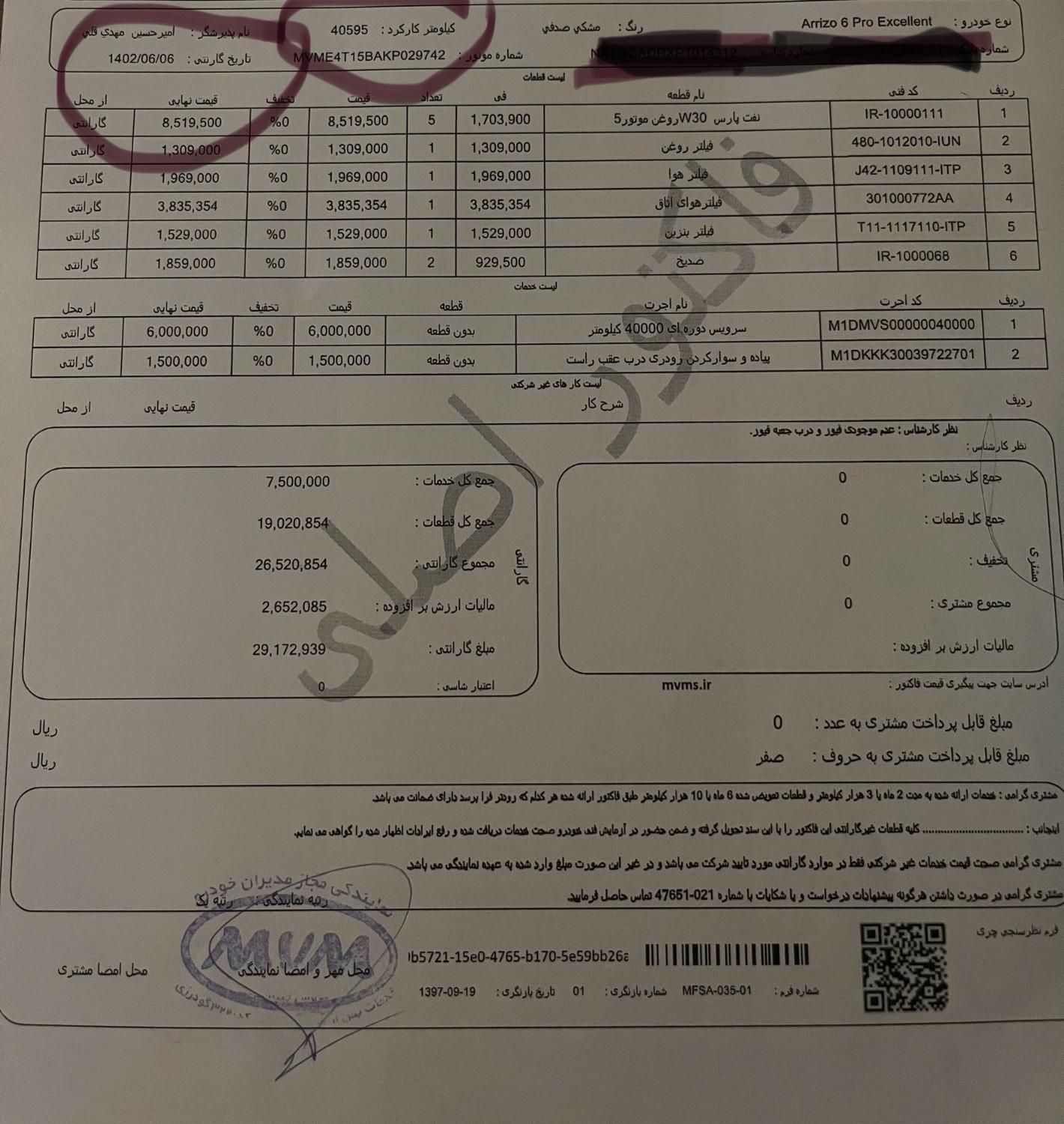 فونیکس آریزو 6 پرو اتوماتیک - 2023