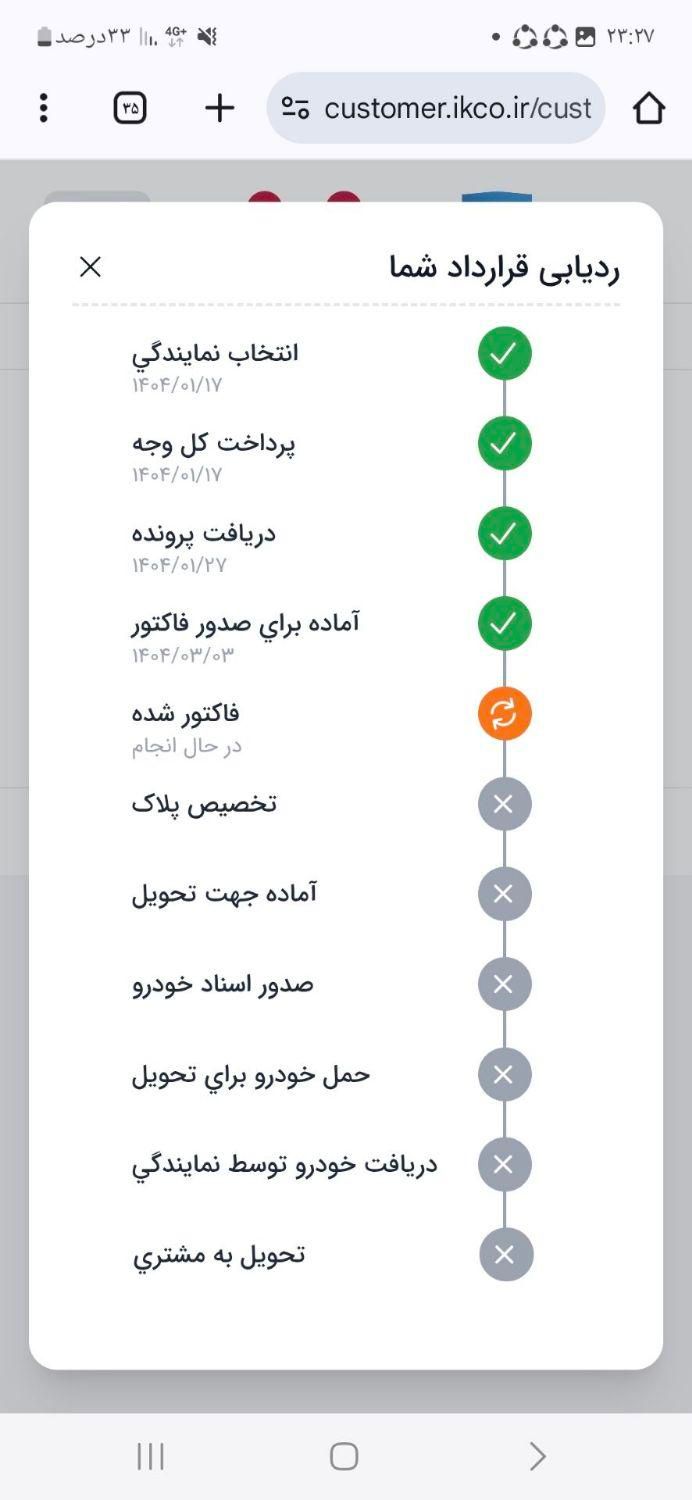 دنا پلاس اتوماتیک توربو - 1404