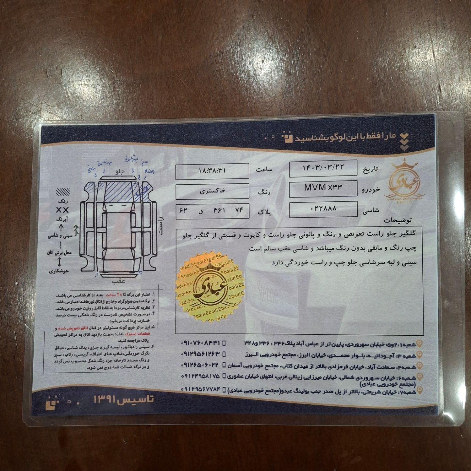 ام وی ام X33 S اتوماتیک اسپرت - 2018