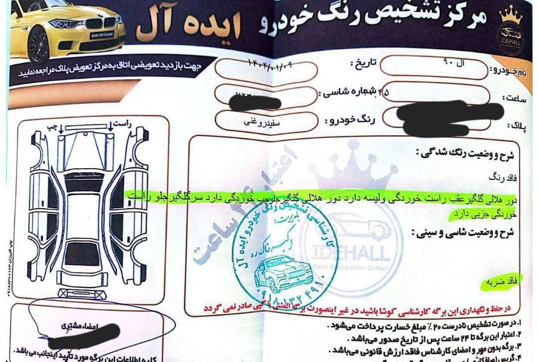 رنو تندر 90 E2 - 1397