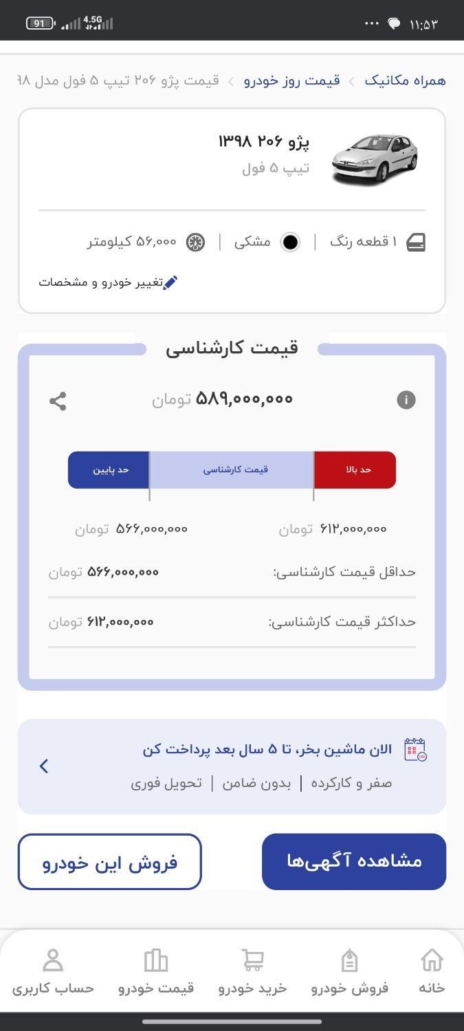خودرو پژو، 206 آگهی ann_18286355