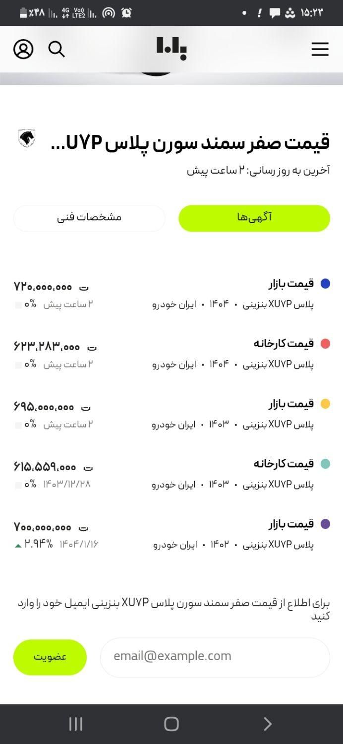 سمند سورن پلاس EF7 بنزینی - 1403