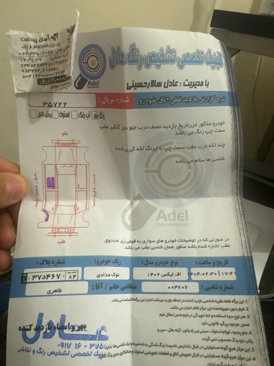 فونیکس FX پریمیوم - 2023