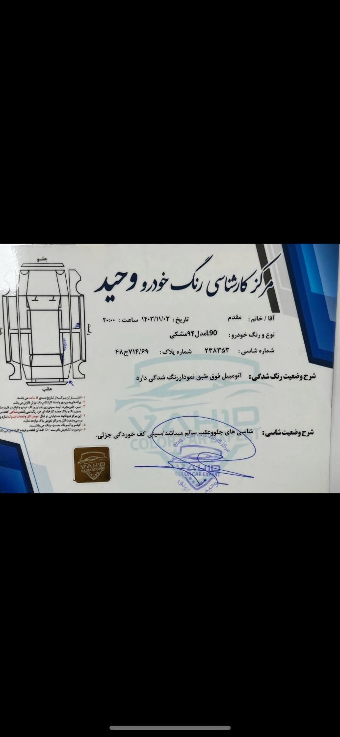 رنو تندر 90 E2 - 1394