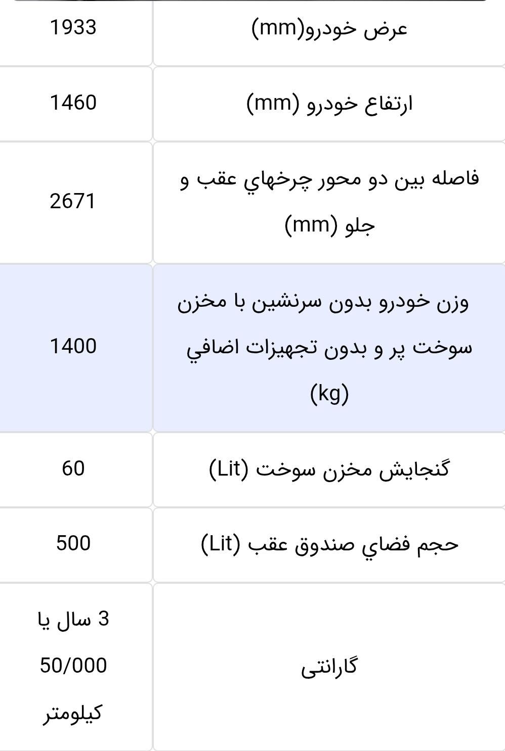 دنا پلاس اتوماتیک توربو - 1403