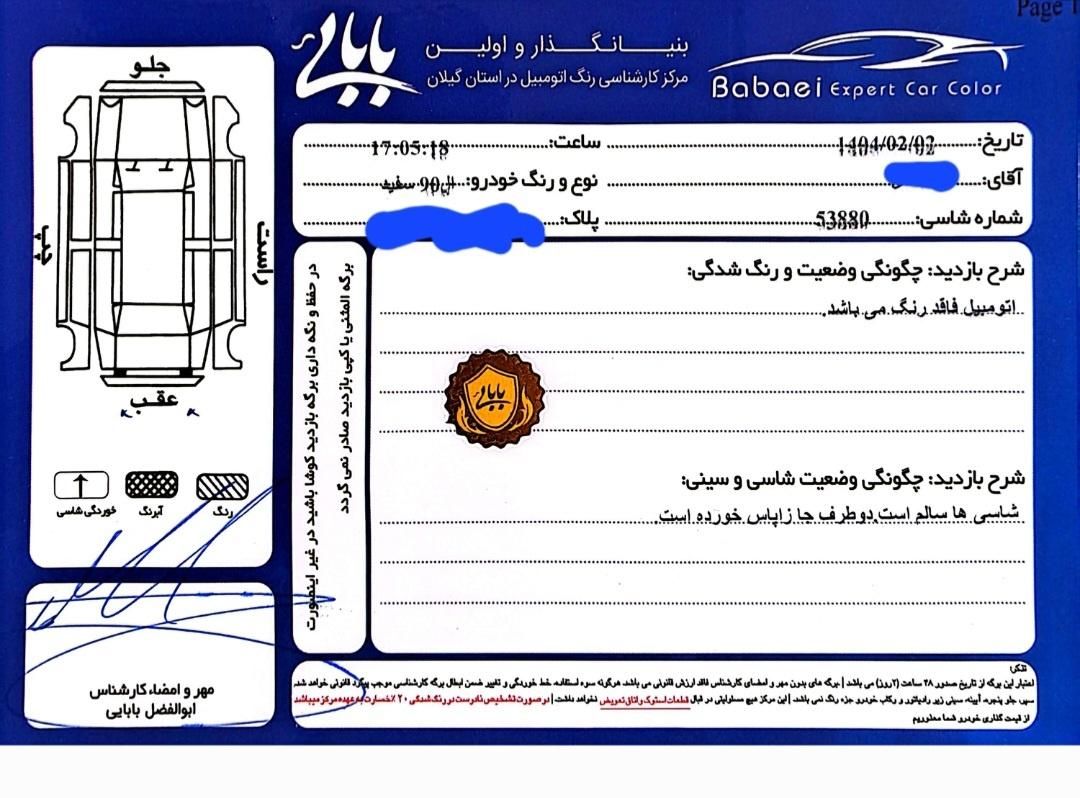 رنو تندر 90 E2 - 1395