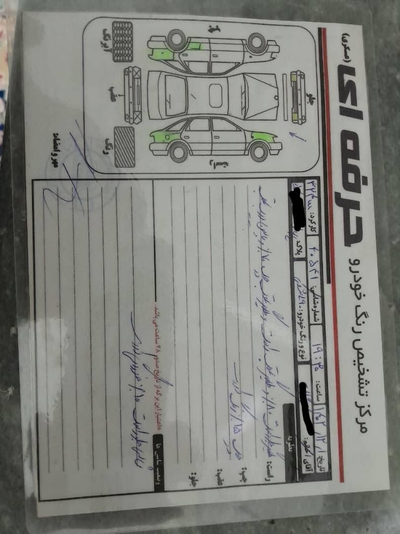 رنو تندر 90 E1 - 1387
