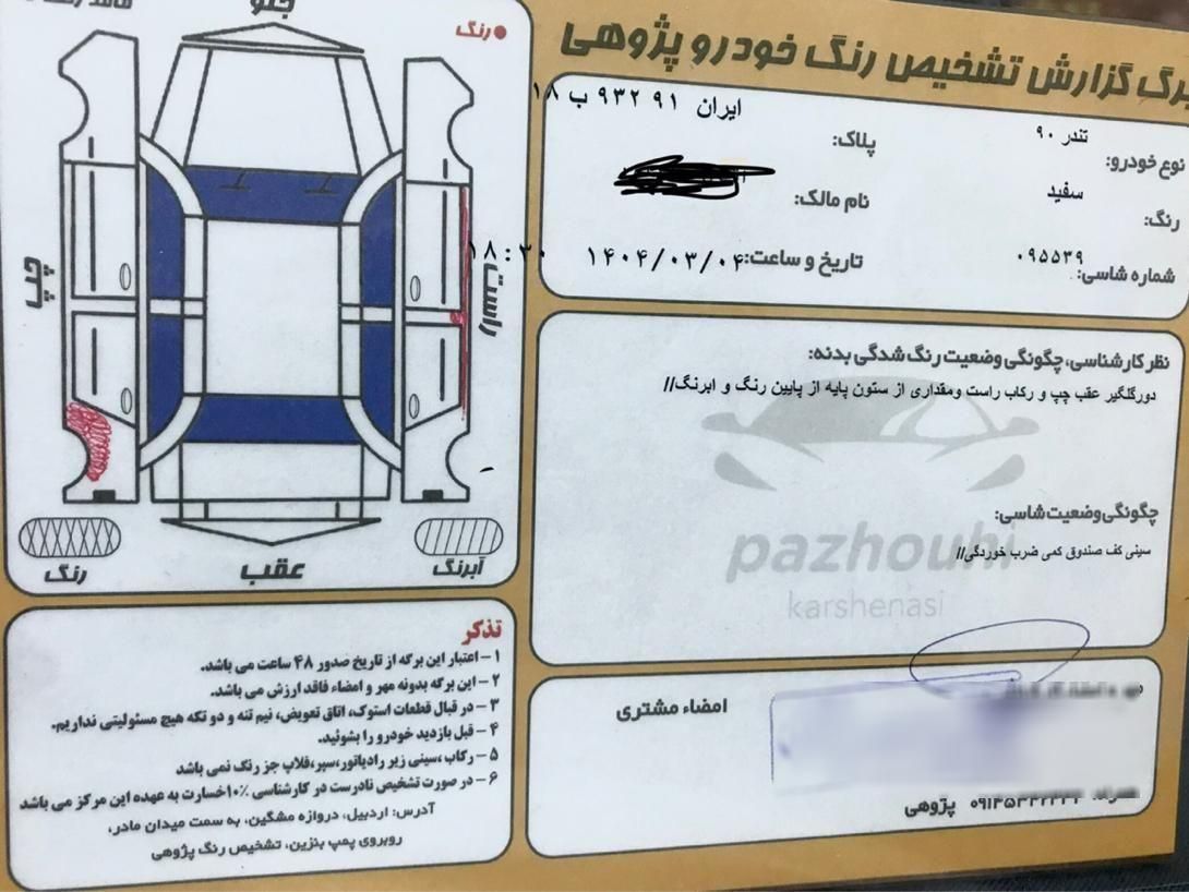 رنو تندر 90 E2 - 1390