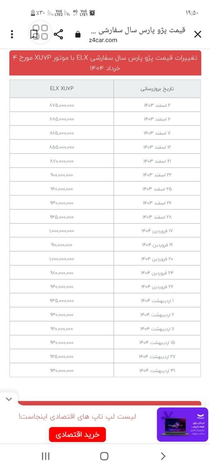 پژو پارس ELX-XU7P سفارشی - 1402