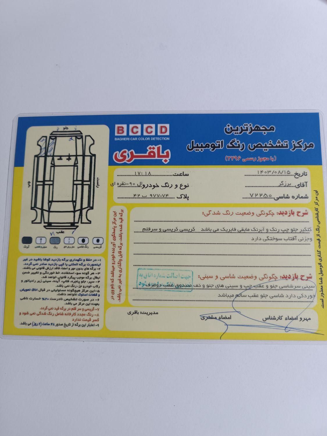 رنو تندر 90 E2 - 1389