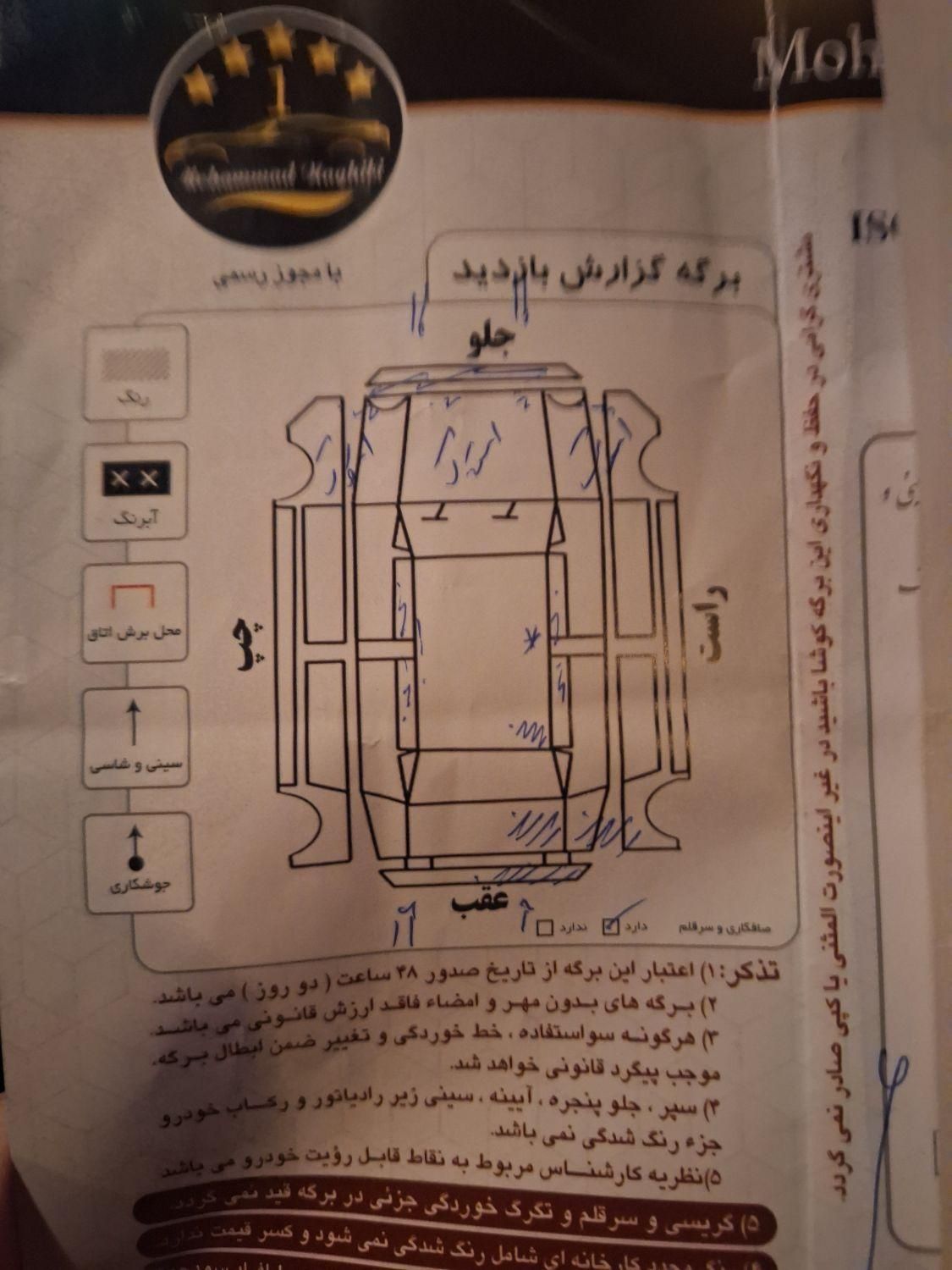 خودرو پژو، پارس آگهی ann_18354547