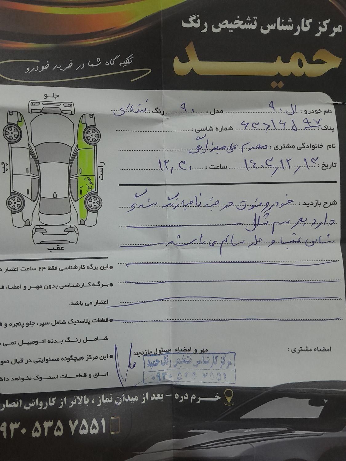 رنو تندر 90 E2 - 1390